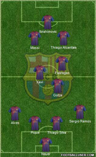 F.C. Barcelona Formation 2011