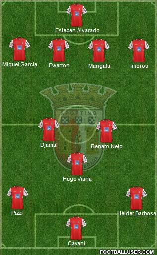 Sporting Clube de Braga - SAD Formation 2011