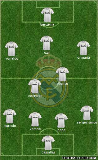 Real Madrid C.F. Formation 2011