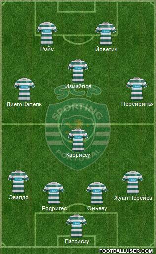 Sporting Clube de Portugal - SAD Formation 2011