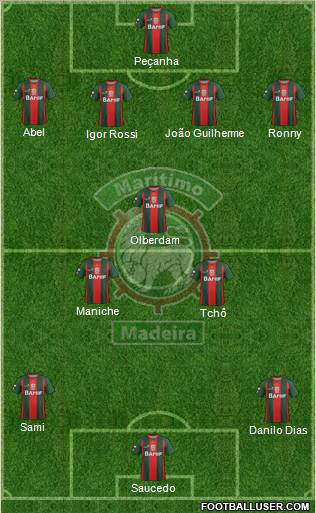 Clube Sport Marítimo - SAD Formation 2011