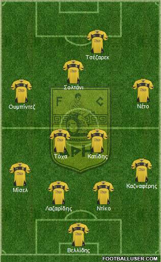 AS Aris Salonika Formation 2011