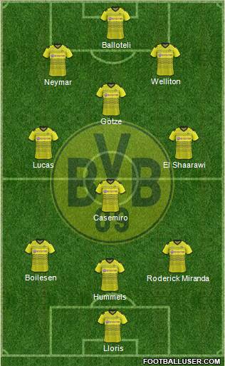 Borussia Dortmund Formation 2011