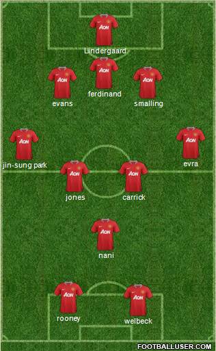 Manchester United Formation 2011