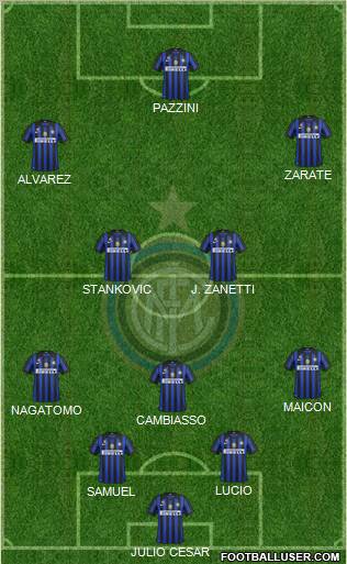 F.C. Internazionale Formation 2011