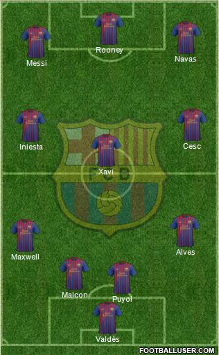 F.C. Barcelona Formation 2011
