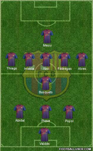 F.C. Barcelona Formation 2011