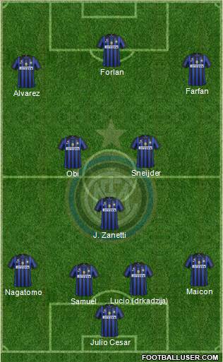 F.C. Internazionale Formation 2011