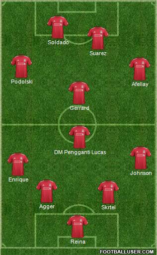 Liverpool Formation 2011
