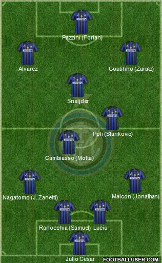 F.C. Internazionale Formation 2011