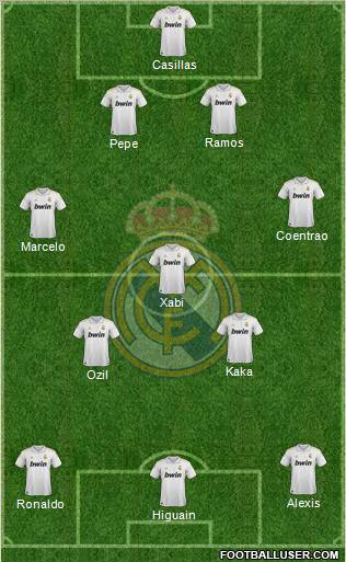 Real Madrid C.F. Formation 2011