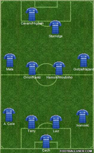 Chelsea Formation 2011