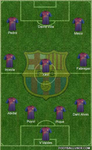 F.C. Barcelona Formation 2011