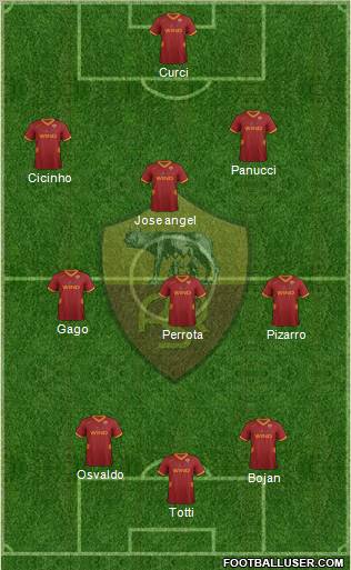 AS Roma Formation 2011