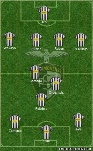 Portimonense Sporting Clube Formation 2011