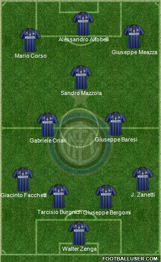 F.C. Internazionale Formation 2011