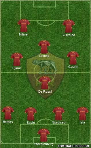 AS Roma Formation 2011