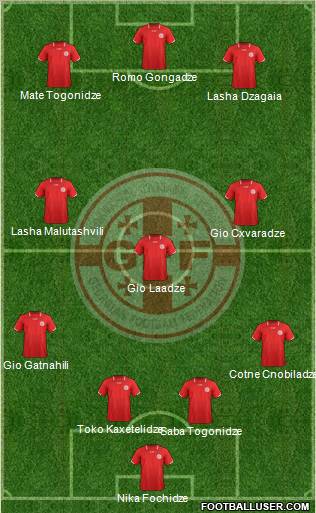 Georgia Formation 2011