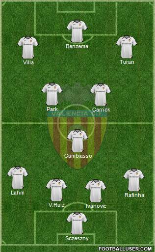 Valencia C.F., S.A.D. Formation 2011