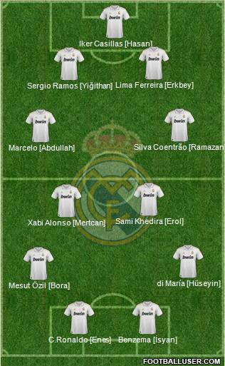 Real Madrid C.F. Formation 2011