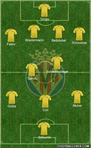 Villarreal C.F., S.A.D. Formation 2011