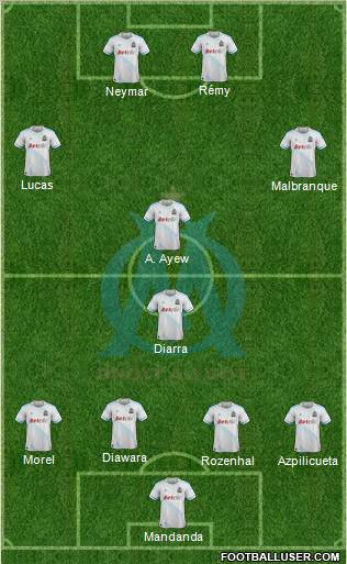 Olympique de Marseille Formation 2011