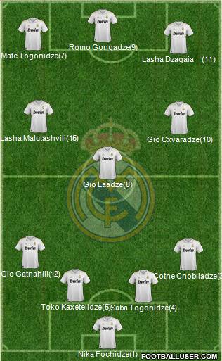 Real Madrid C.F. Formation 2011