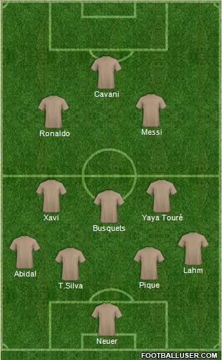 Fifa Team Formation 2011