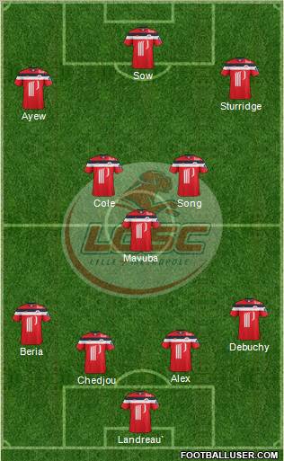 LOSC Lille Métropole Formation 2011