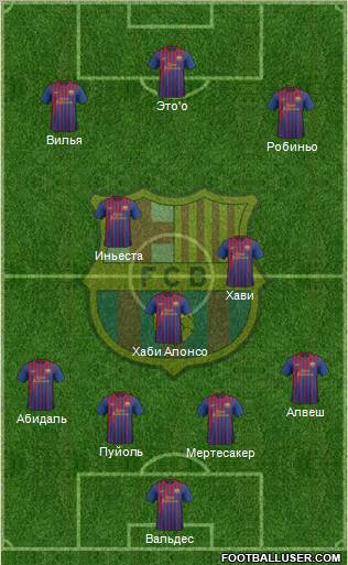 F.C. Barcelona Formation 2011