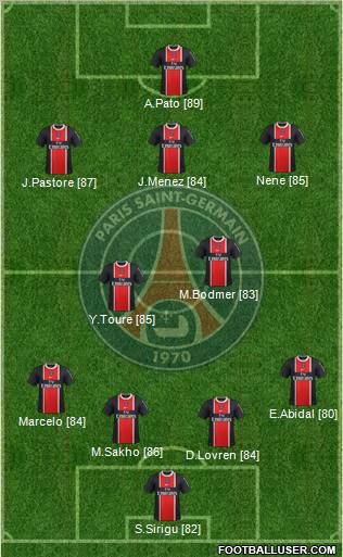 Paris Saint-Germain Formation 2011