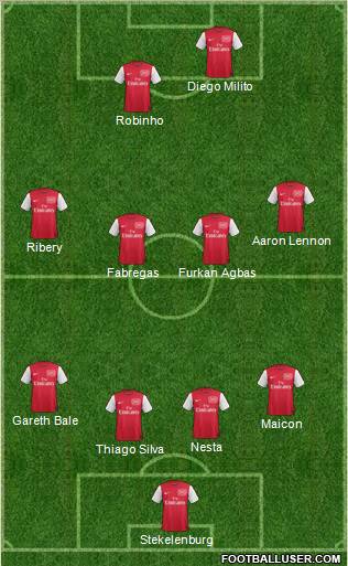 Arsenal Formation 2011