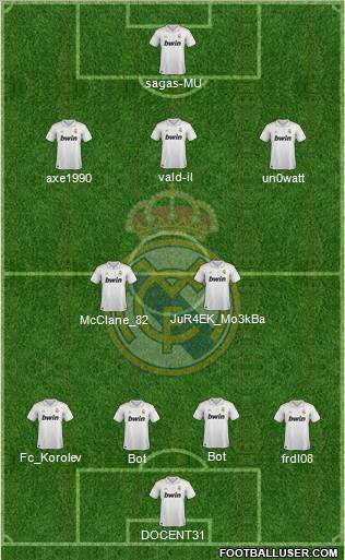 Real Madrid C.F. Formation 2011