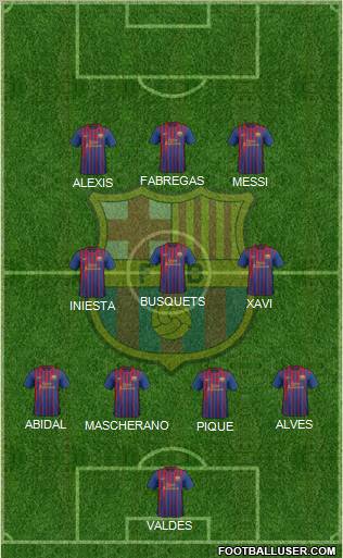 F.C. Barcelona Formation 2011