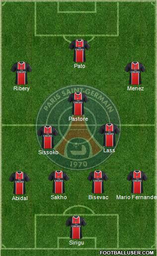 Paris Saint-Germain Formation 2011