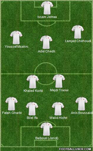 Tunisia Formation 2011