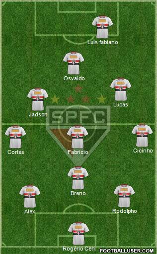 São Paulo FC Formation 2011