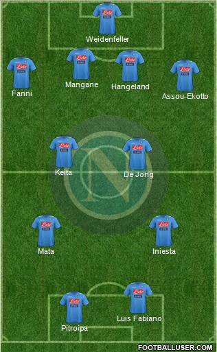Napoli Formation 2011