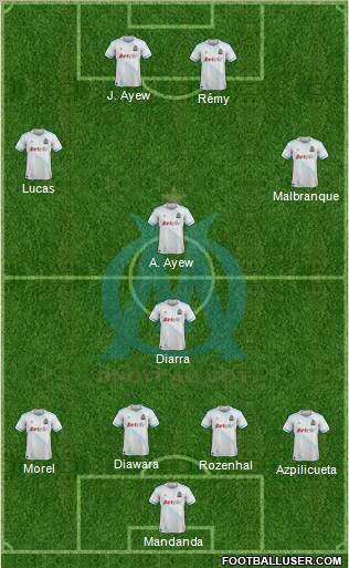 Olympique de Marseille Formation 2011