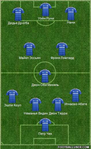 Chelsea Formation 2011