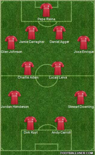 Liverpool Formation 2011