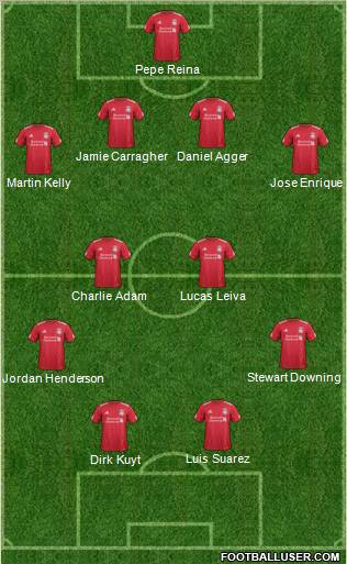 Liverpool Formation 2011
