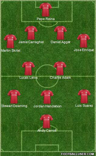 Liverpool Formation 2011