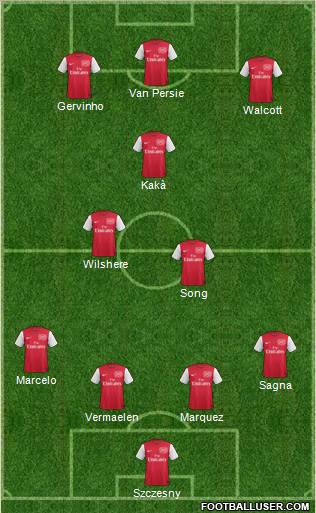 Arsenal Formation 2011