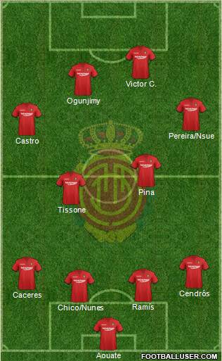 R.C.D. Mallorca S.A.D. Formation 2011