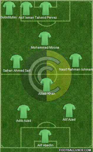 Comunicaciones Formation 2011