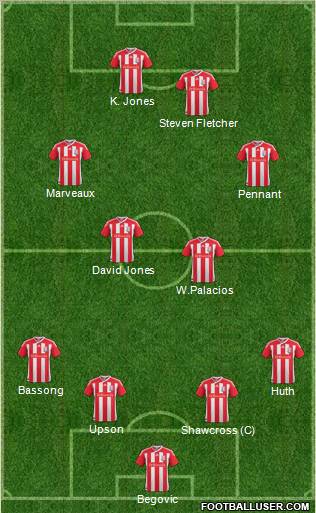 Stoke City Formation 2011