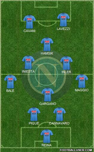 Napoli Formation 2011