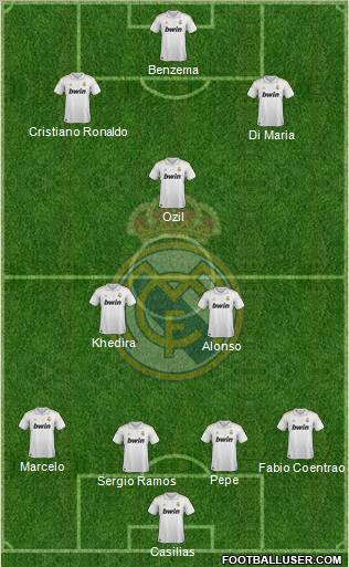 Real Madrid C.F. Formation 2011
