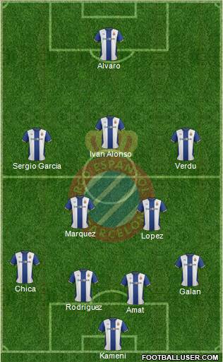 R.C.D. Espanyol de Barcelona S.A.D. Formation 2011